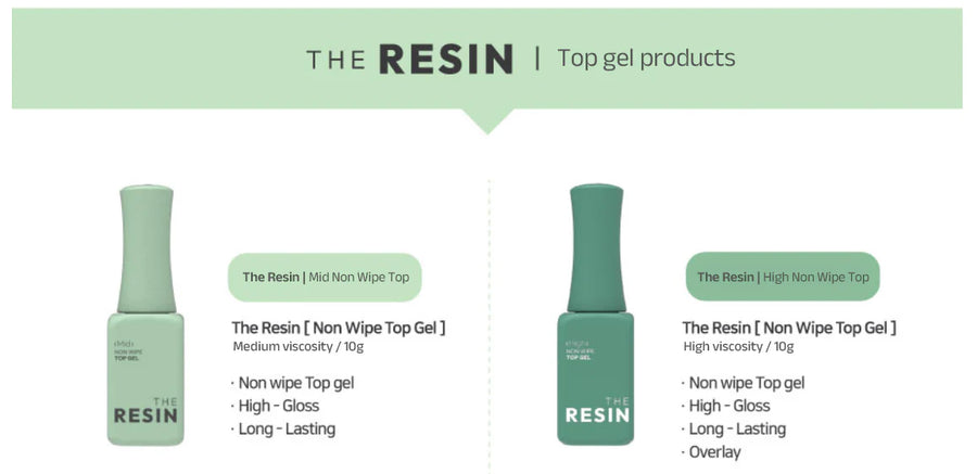 I'ZEMI The Resin Non Wipe Top Gel [MID]